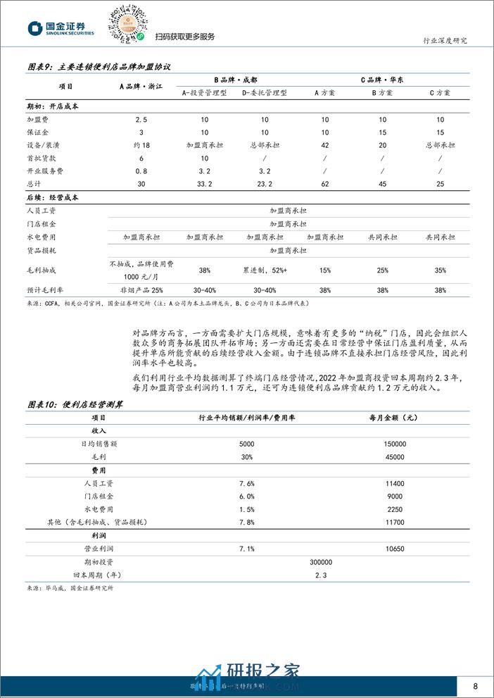 新型消费研究系列-便利店-小业态大生意-打造便利生活-国金证券 - 第8页预览图