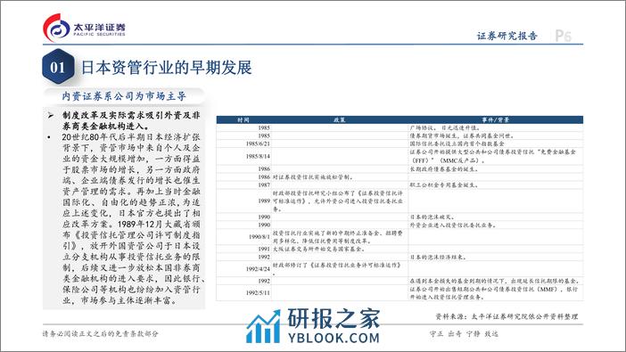 日本专题研究系列四：低利率环境下日本资管行业的变革之道-240314-太平洋证券-36页 - 第6页预览图