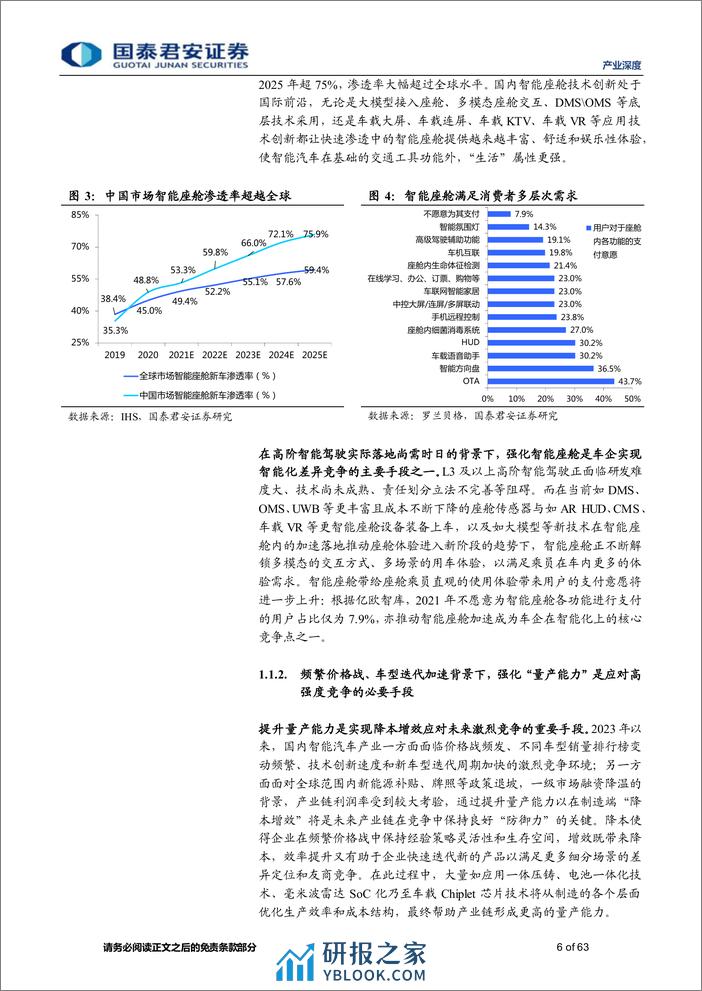 智能汽车产业前瞻研究——2024年智能汽车八大产业趋势研究报告 - 第6页预览图