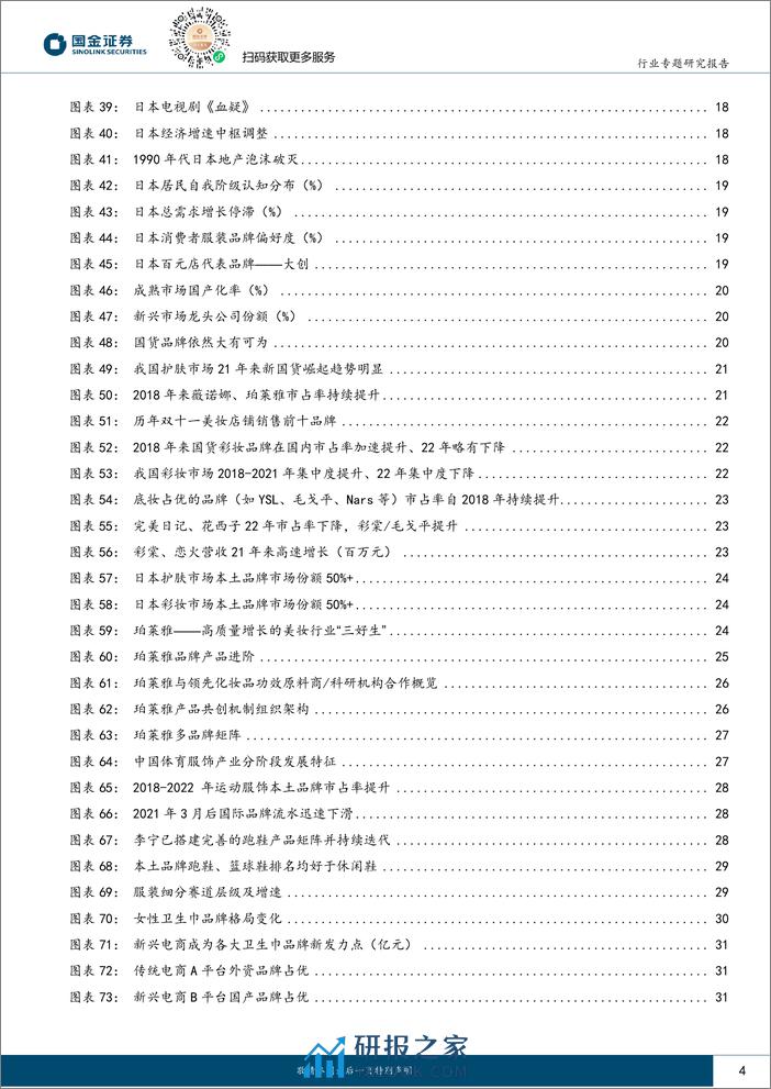 国金证券：新国货崛起专题-国货崛起下半场-寻找未来冠军品牌 - 第4页预览图