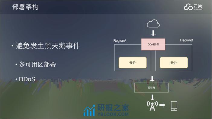 云通讯行业背景下的稳定性架构演进 - 第8页预览图