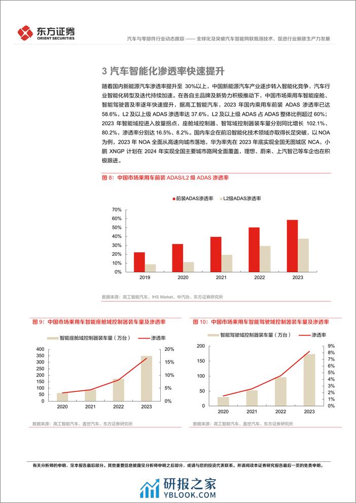 汽车与零部件行业新质生产力系列研究：全球化及突破汽车智能网联瓶颈技术，促进行业新质生产力发展 - 第7页预览图