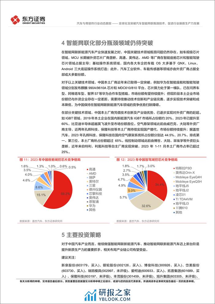 汽车与零部件行业新质生产力系列研究：全球化及突破汽车智能网联瓶颈技术，促进行业新质生产力发展 - 第8页预览图