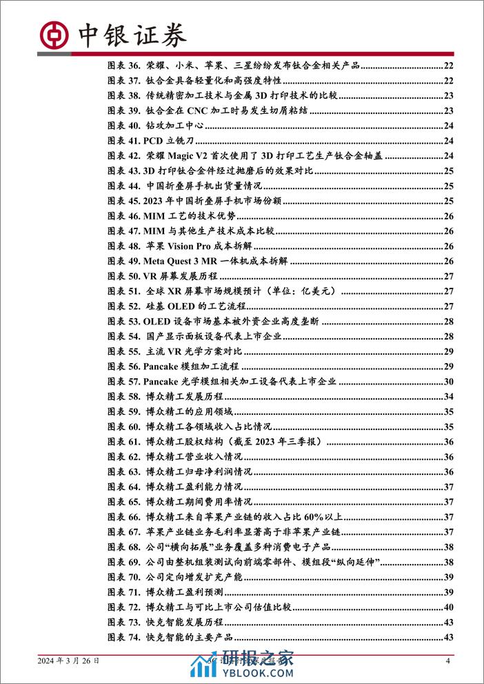 3C设备行业深度报告：消费电子行业或迎复苏，关注新技术带来的设备增量-240326-中银证券-77页 - 第4页预览图