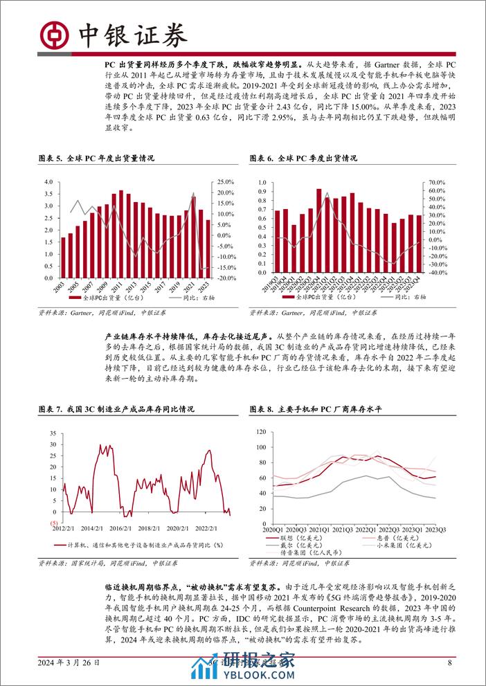 3C设备行业深度报告：消费电子行业或迎复苏，关注新技术带来的设备增量-240326-中银证券-77页 - 第8页预览图