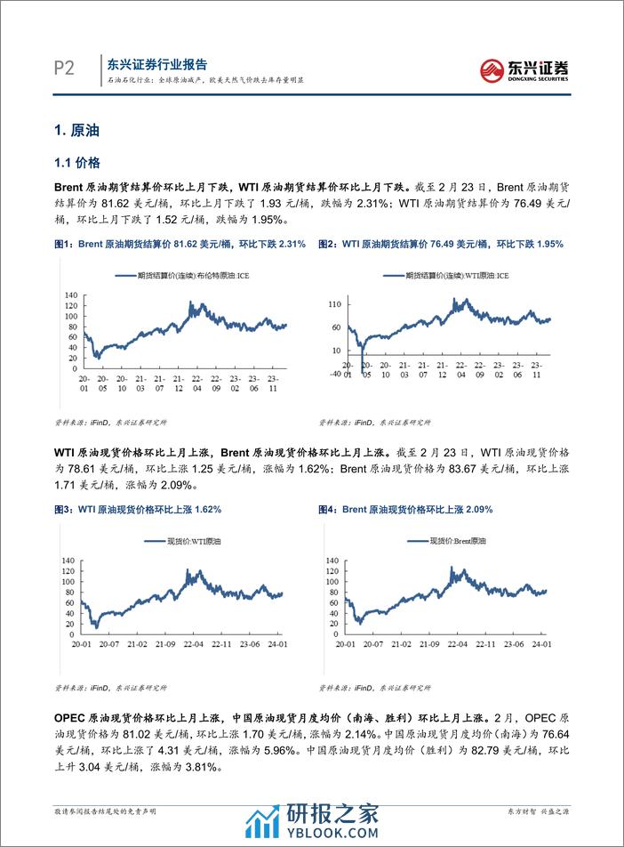 石油石化行业：全球原油减产，欧美天然气价跌去库存量明显-20240305-东兴证券-14页 - 第2页预览图