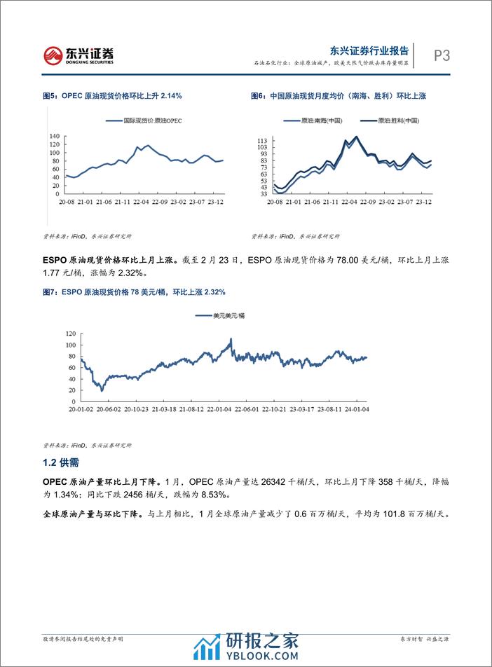 石油石化行业：全球原油减产，欧美天然气价跌去库存量明显-20240305-东兴证券-14页 - 第3页预览图