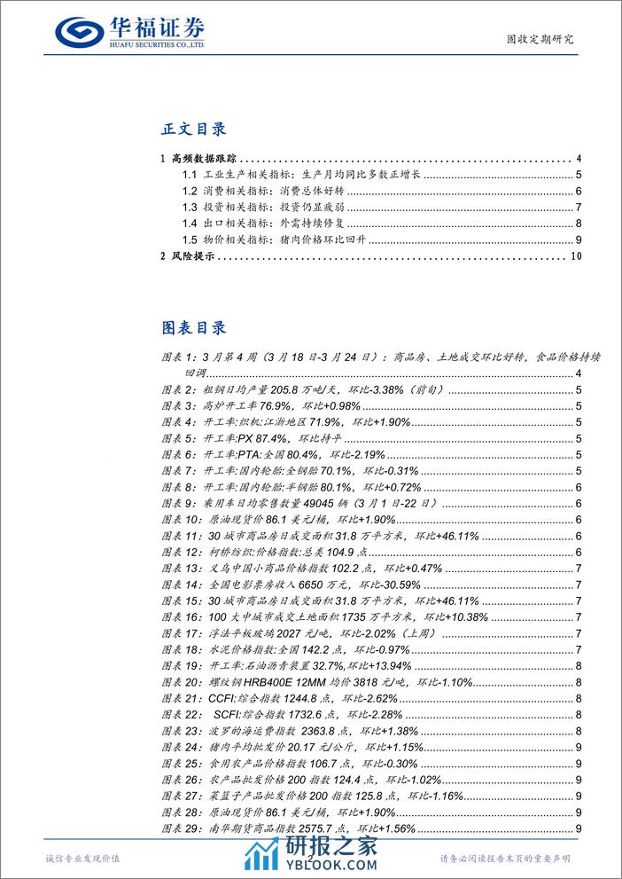 【华福固收】高频数据跟踪：商品房、土地成交环比好转，食品价格持续回调-240324-华福证券-11页 - 第2页预览图