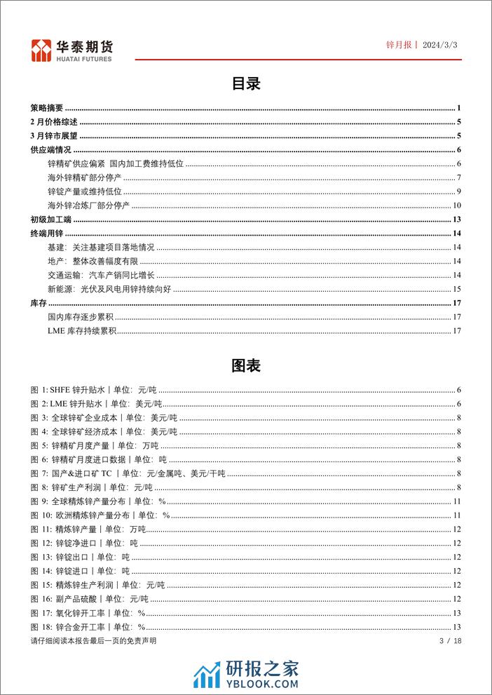 锌月报：矿端TC维持低位 锌价区间震荡-20240303-华泰期货-18页 - 第3页预览图