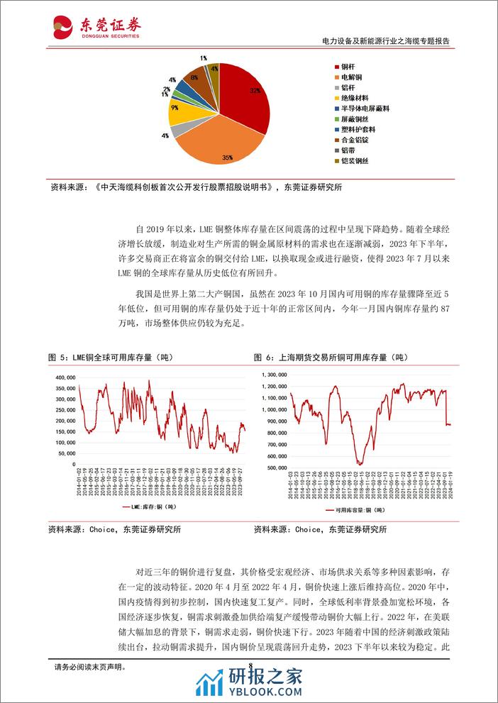 电力设备及新能源行业之海缆专题报告：海上风电行业景气度上行，海缆龙头受益深远海发展 - 第8页预览图