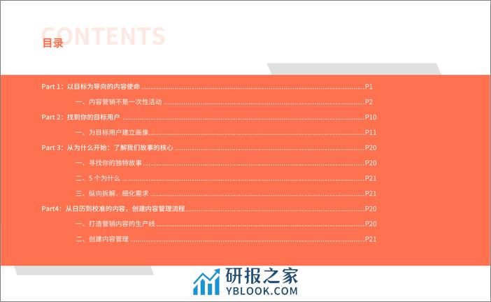 B2B企业内容营销计划手册2024 - 第3页预览图