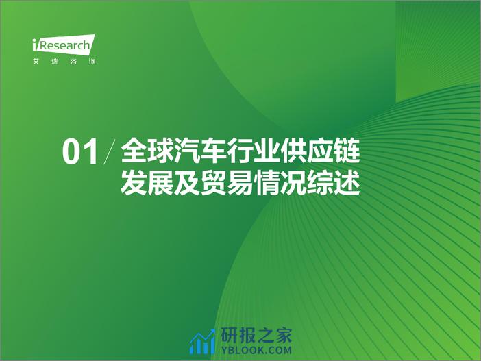 2024中国车企数字化转型趋势系列报告-供应链数字化-艾瑞咨询 - 第4页预览图