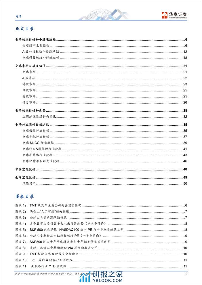 电子行业专题研究：关注两会代表发言和CUDA兼容条款收紧-240310-华泰证券-53页 - 第2页预览图