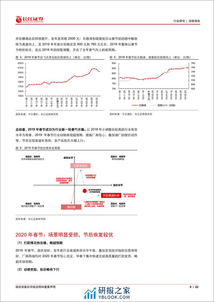 白酒与葡萄酒行业饮酒思源系列(十七)：破晓，白酒处在供给驱动改善时-240329-长江证券-22页 - 第8页预览图