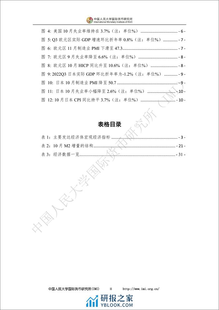 202211-IMI宏观经济月度分析报告 - 第5页预览图