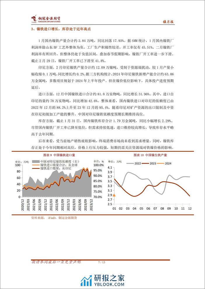 镍2024年3月报：资源扰动与需求预期共振 镍价震荡重心上移-20240304-金源期货-13页 - 第7页预览图