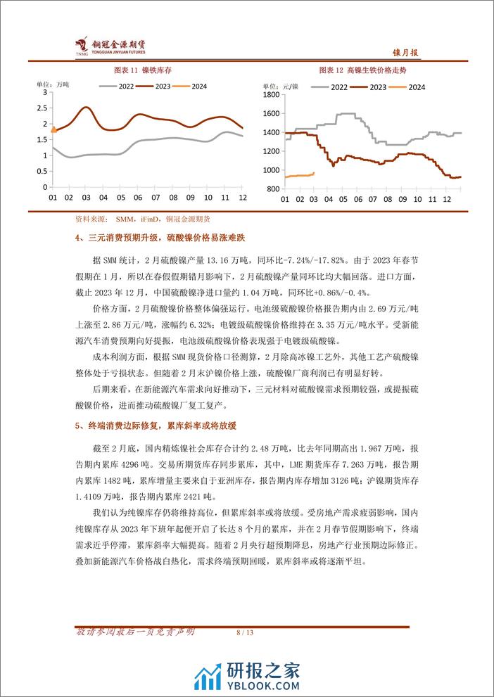 镍2024年3月报：资源扰动与需求预期共振 镍价震荡重心上移-20240304-金源期货-13页 - 第8页预览图