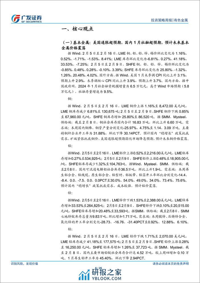 金属及金属新材料行业：美通胀超预期，黄金再迎布局时点 - 第6页预览图