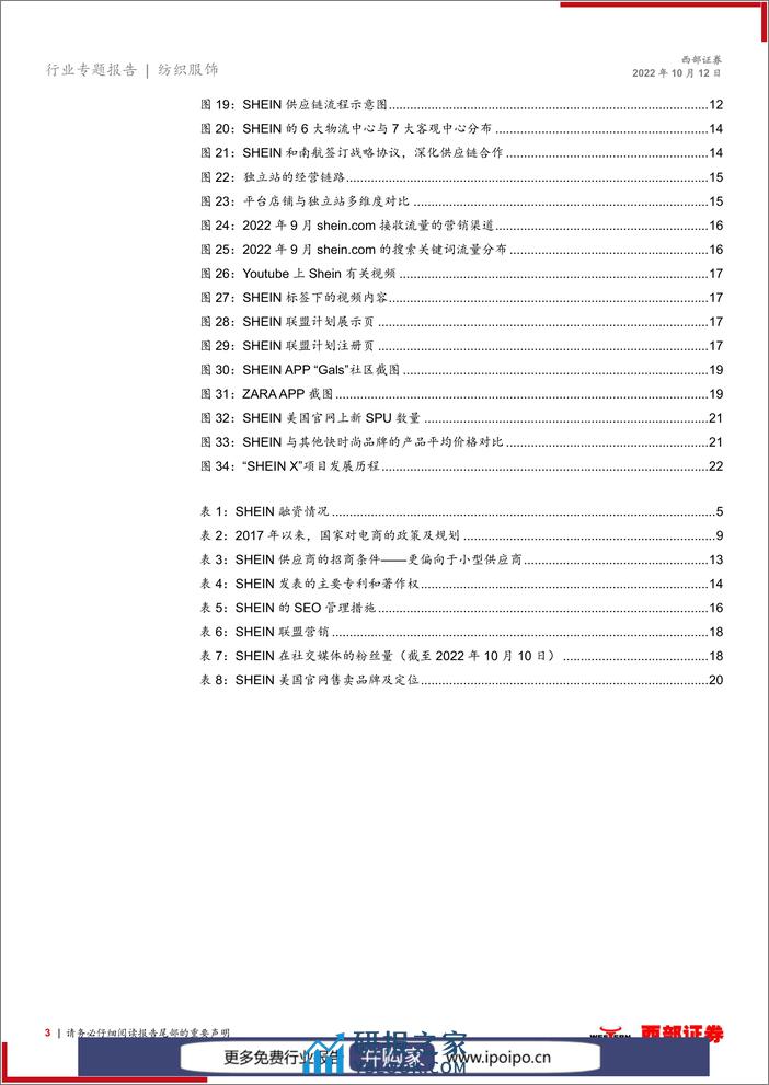 20221012-西部证券-西部证券海外公司研究系列报告（一）：SHEIN，全球跨境快时尚的标杆 - 第4页预览图