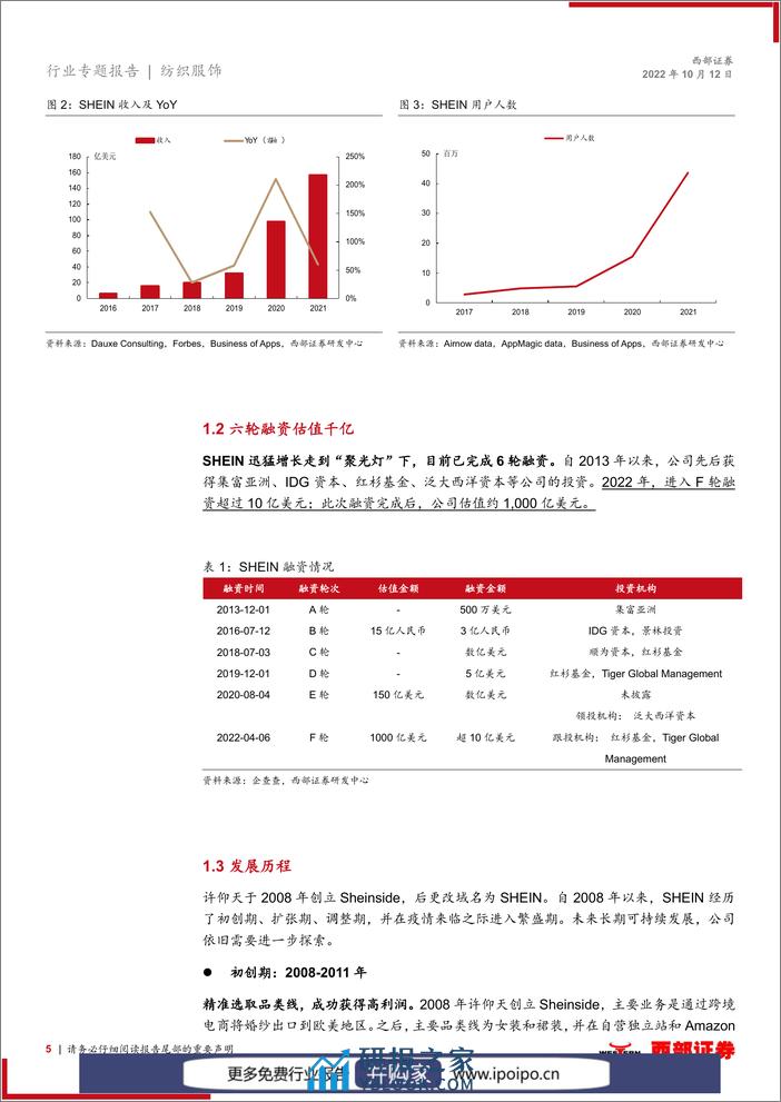 20221012-西部证券-西部证券海外公司研究系列报告（一）：SHEIN，全球跨境快时尚的标杆 - 第6页预览图