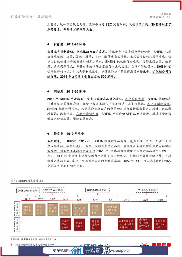 20221012-西部证券-西部证券海外公司研究系列报告（一）：SHEIN，全球跨境快时尚的标杆 - 第7页预览图