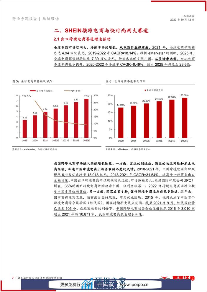 20221012-西部证券-西部证券海外公司研究系列报告（一）：SHEIN，全球跨境快时尚的标杆 - 第8页预览图