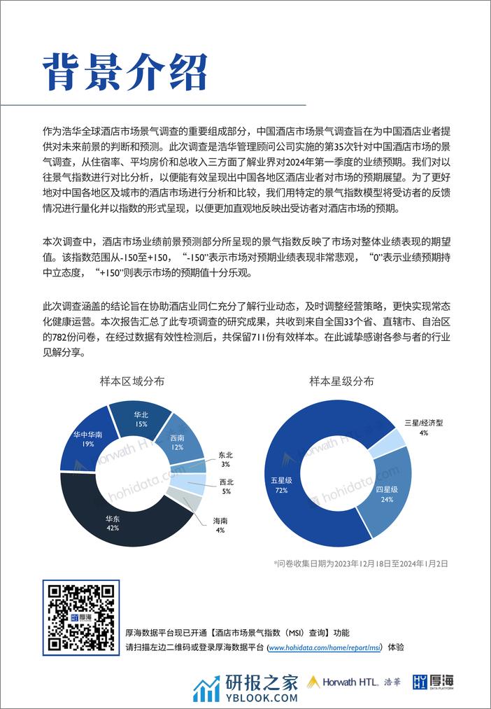 2024年Q1-MSI中国酒店市场景气调查报告 - 第2页预览图