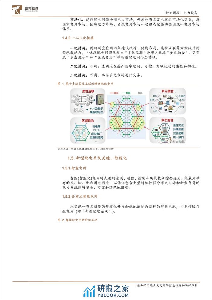 新型电力系统：以新能源为主体，配电网为主体力量 - 第6页预览图