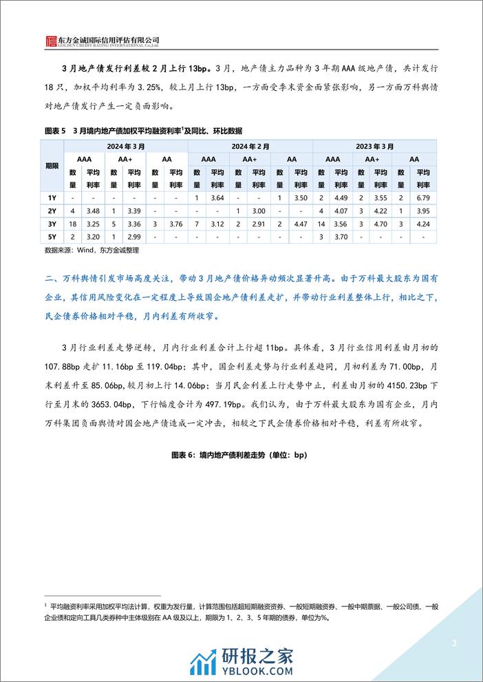 2024年3月地产债运行情况报告-8页 - 第3页预览图