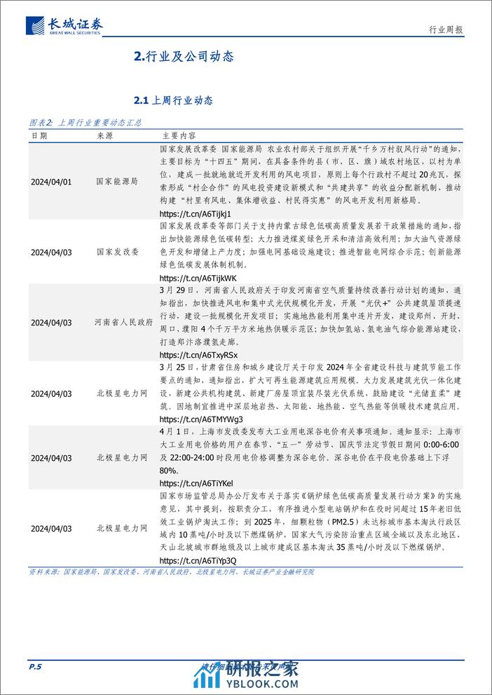 电力及公用事业行业：淡季煤价震荡下行，火电指数表现跑赢大盘-240410-长城证券-11页 - 第5页预览图