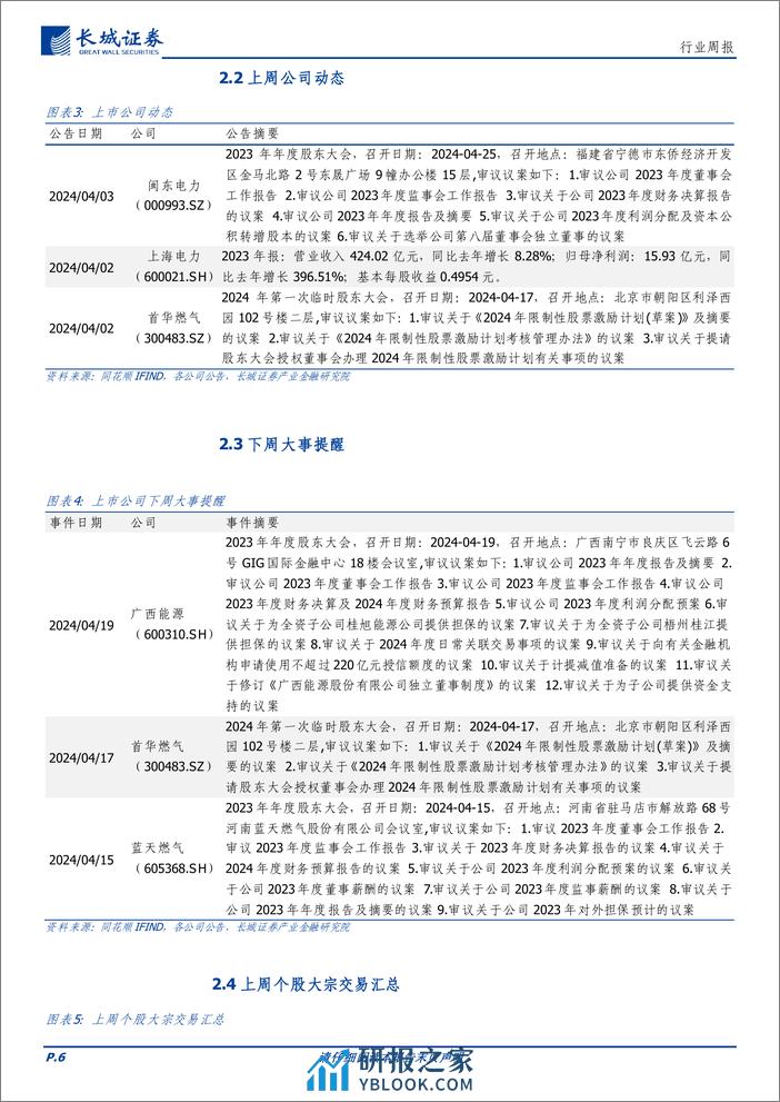 电力及公用事业行业：淡季煤价震荡下行，火电指数表现跑赢大盘-240410-长城证券-11页 - 第6页预览图