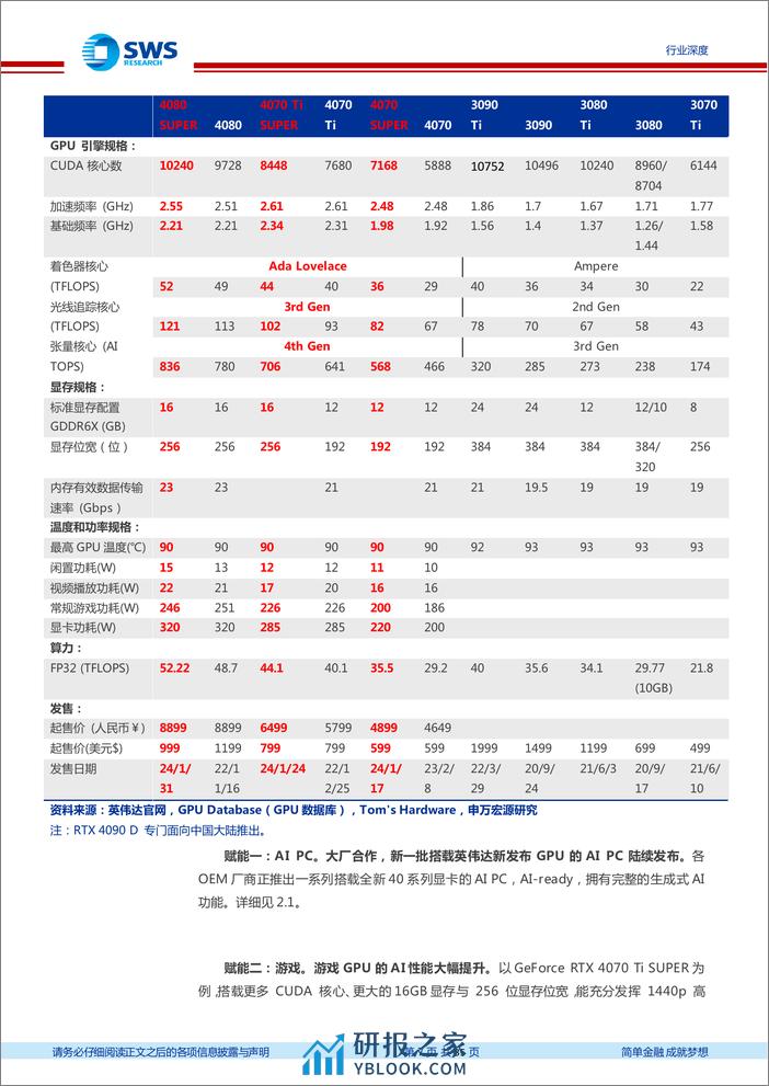 AIGC系列深度之29：AI万物，五大亮点看CES - 第7页预览图