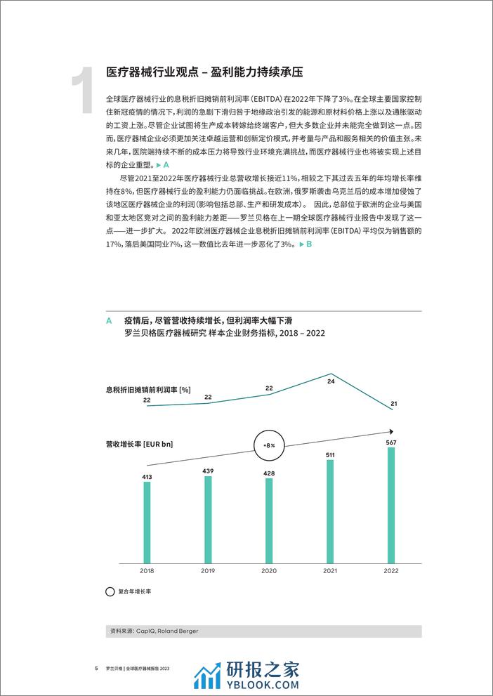 罗兰贝格：2023全球医疗器械报告 - 第5页预览图