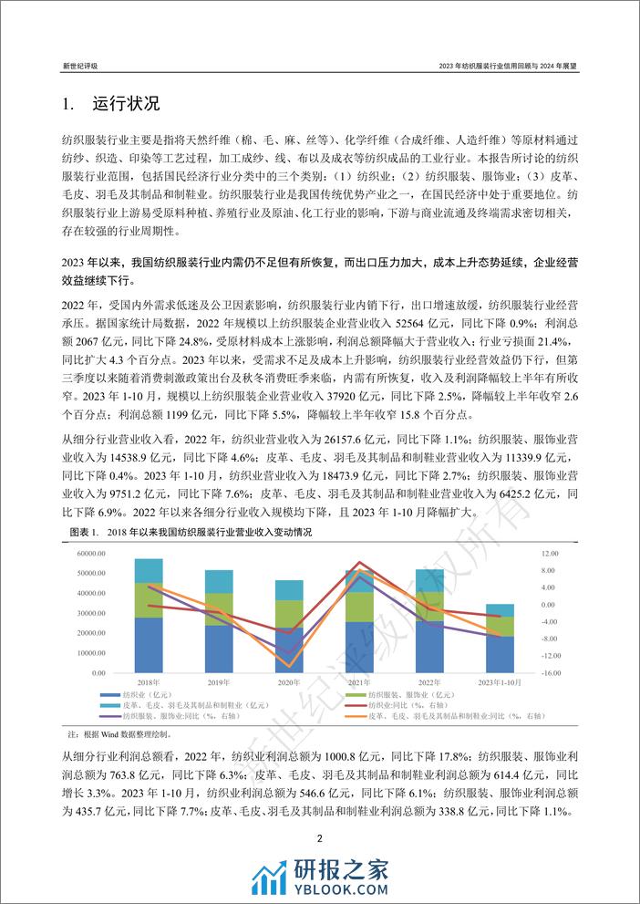 2023年纺织服装行业信用回顾与2024年展望-35页 - 第2页预览图