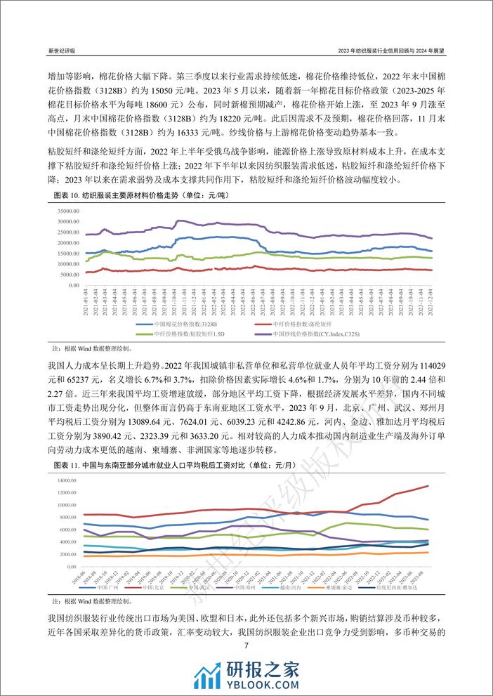 2023年纺织服装行业信用回顾与2024年展望-35页 - 第7页预览图