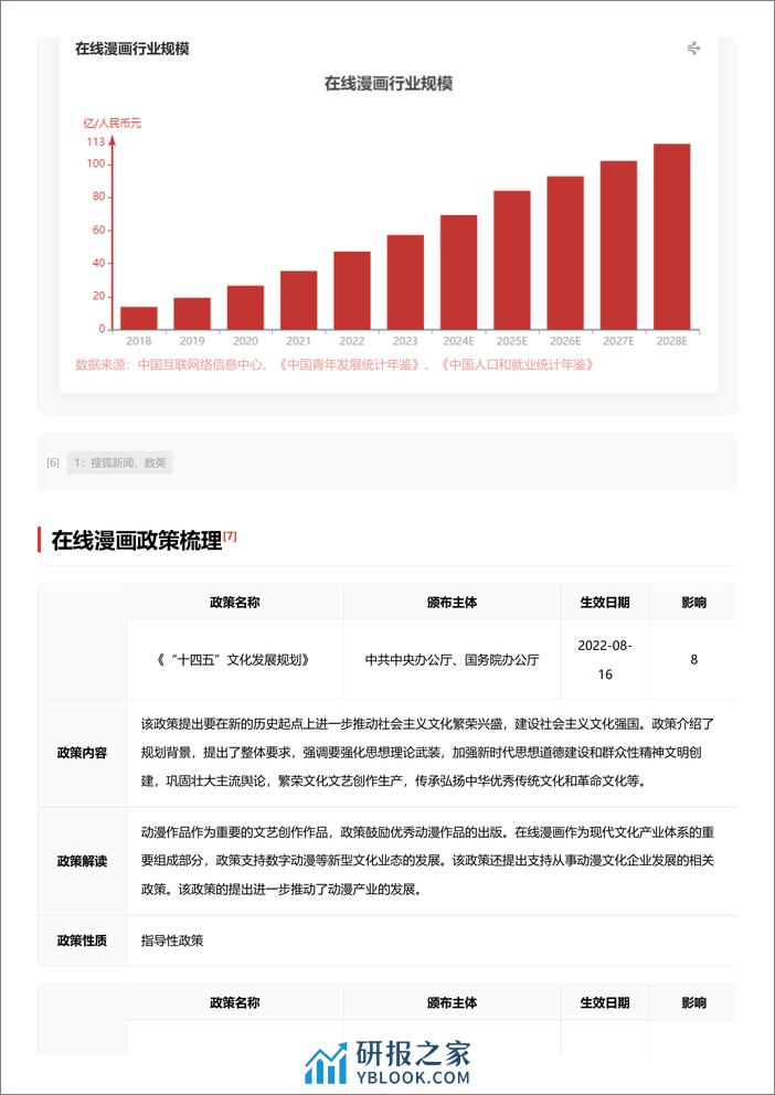 在线漫画 头豹词条报告系列 - 第8页预览图