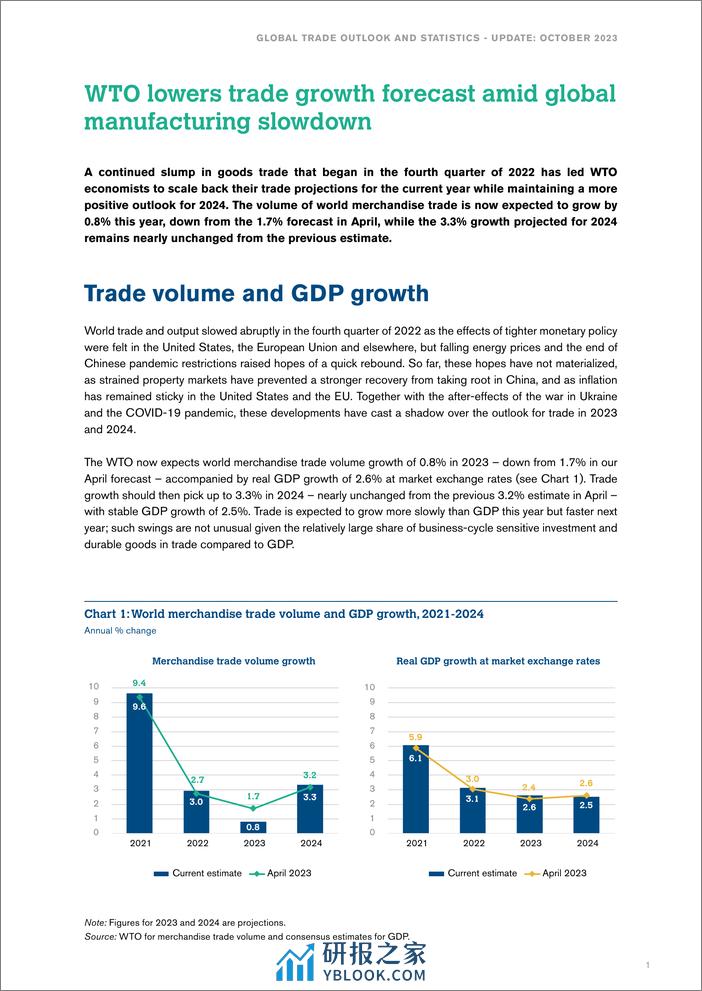 2023年全球贸易监测报告--10月刊 - 第3页预览图
