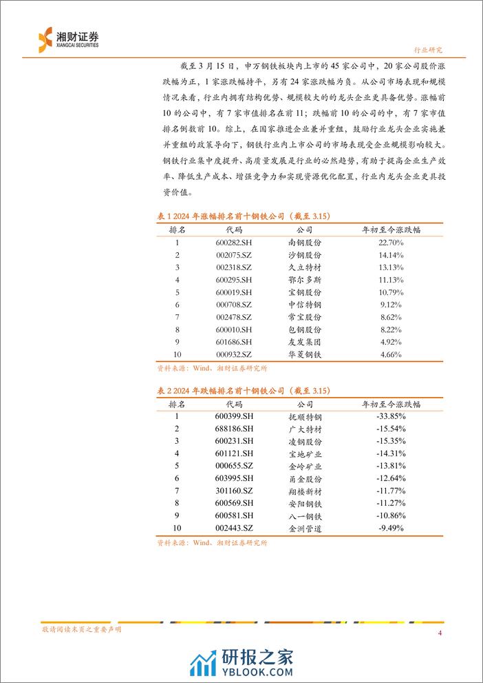 钢铁行业深度报告：基建托底“钢需”，制造业&出口有望成为亮点 - 第6页预览图