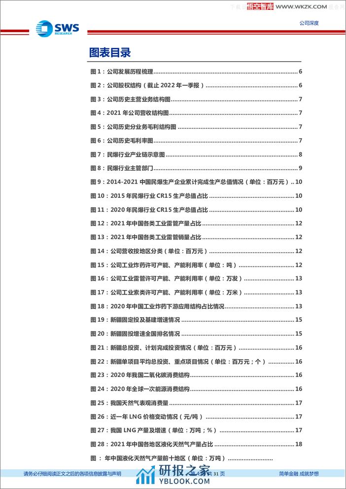 申万宏源-雪峰科技-603227-新疆民爆第一股蝶变进行时-220711 - 第4页预览图