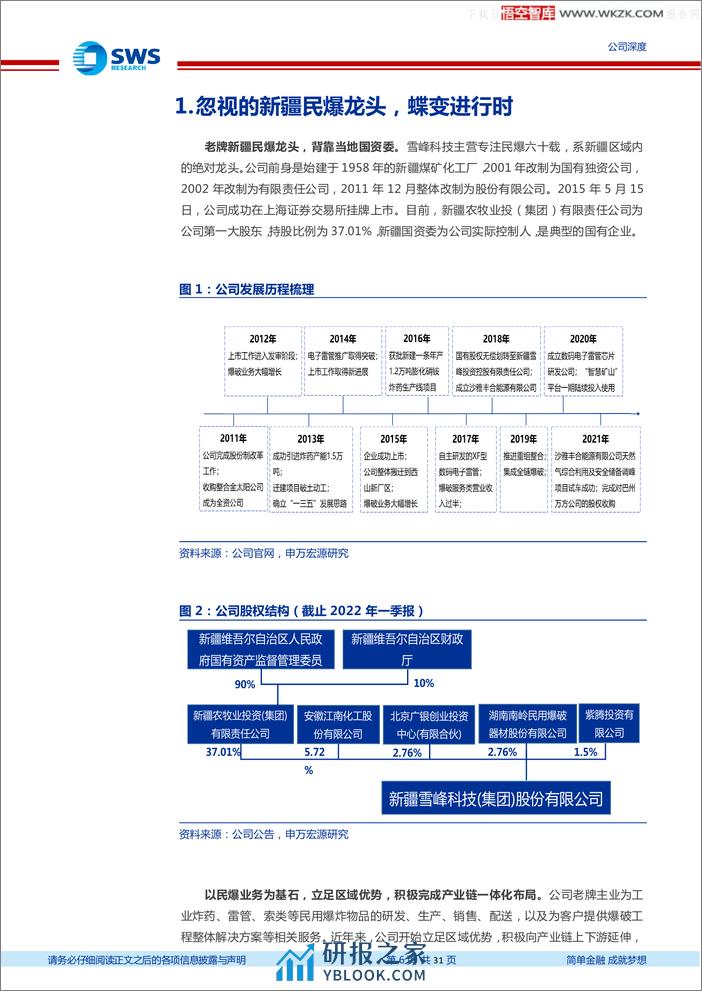 申万宏源-雪峰科技-603227-新疆民爆第一股蝶变进行时-220711 - 第6页预览图