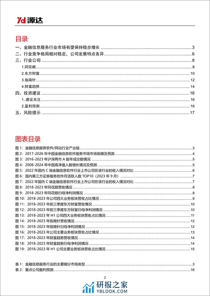 证券分析软件行业研究系列一：金融信息服务市场有望稳步增长，积极关注有alpha效应的公司标的 - 第2页预览图