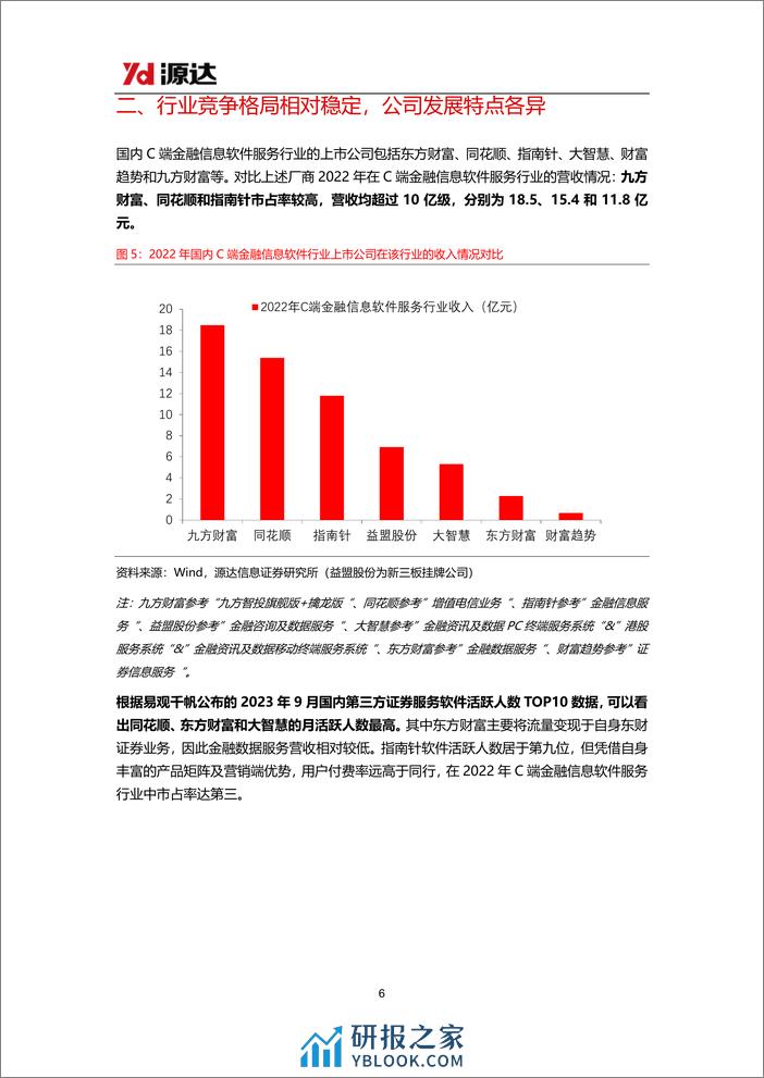 证券分析软件行业研究系列一：金融信息服务市场有望稳步增长，积极关注有alpha效应的公司标的 - 第6页预览图