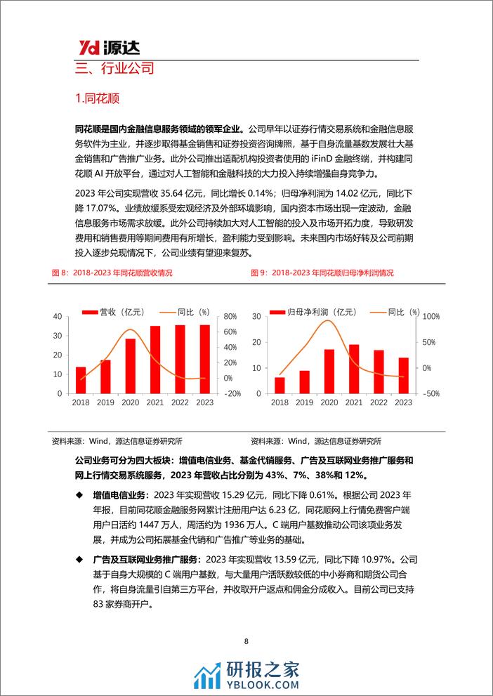 证券分析软件行业研究系列一：金融信息服务市场有望稳步增长，积极关注有alpha效应的公司标的 - 第8页预览图