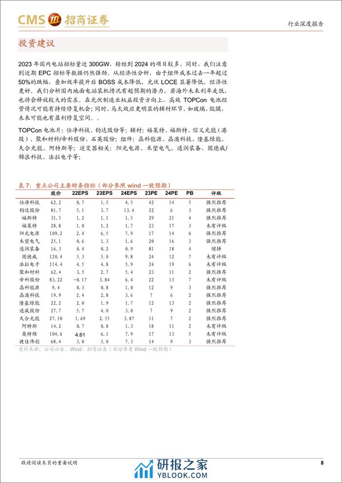 光伏系列报告（79）：国内需求有超预期潜力，关注N型电池及核心辅材 - 第8页预览图