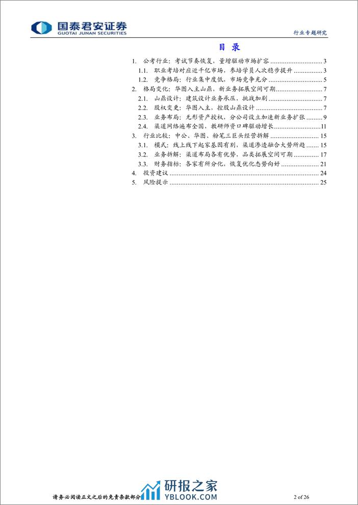 公考行业比较报告：招录底部复苏，三巨头深度比较 - 第2页预览图