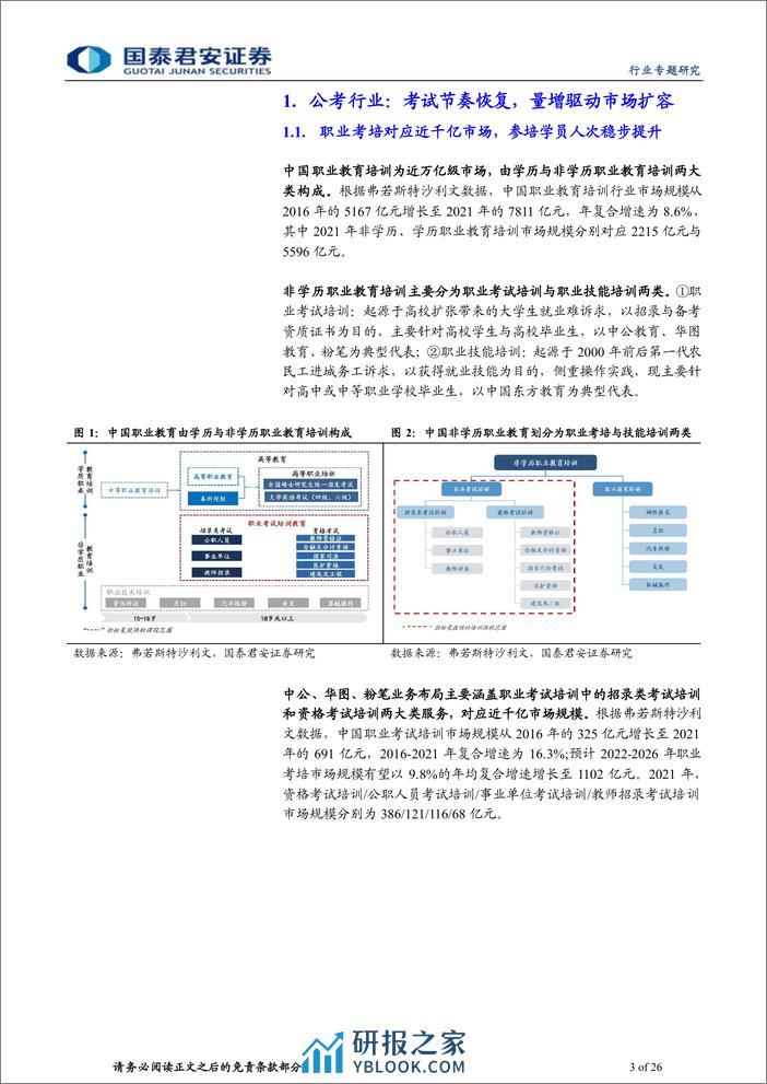 公考行业比较报告：招录底部复苏，三巨头深度比较 - 第3页预览图