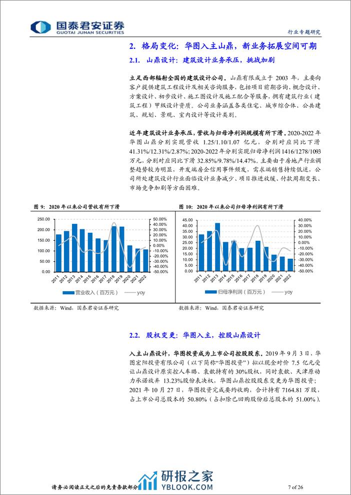 公考行业比较报告：招录底部复苏，三巨头深度比较 - 第7页预览图