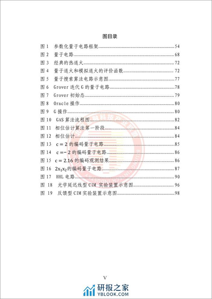 北京金融科技产业联盟：2024量子最优化算法在金融业的应用研究报告 - 第7页预览图