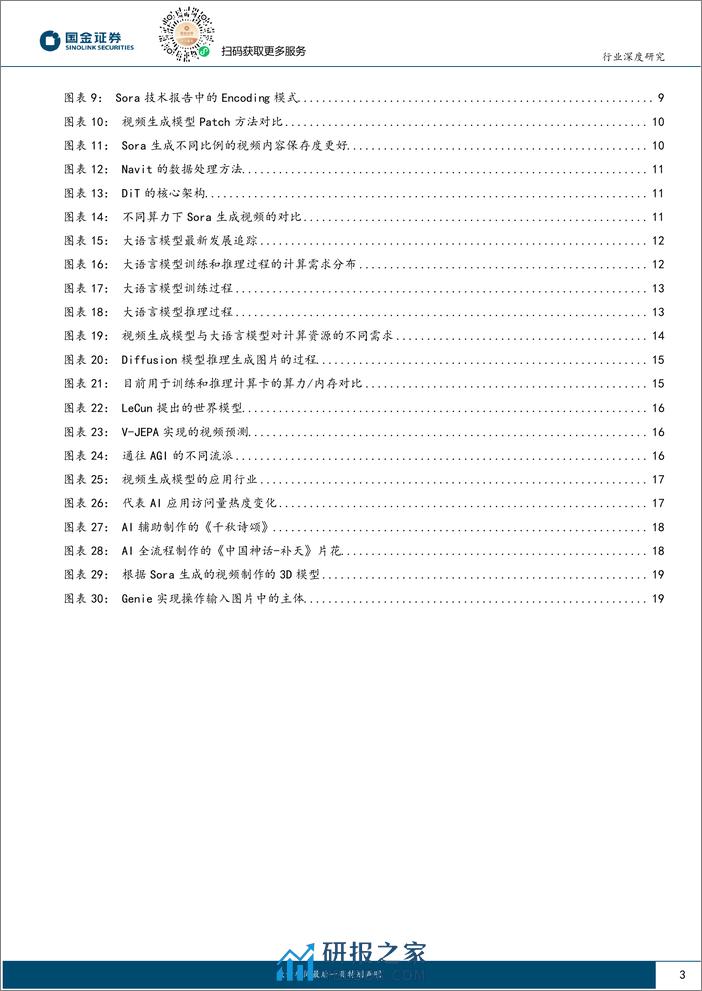 AI模型系列报告：从世界模型看算力需求变化 - 第3页预览图