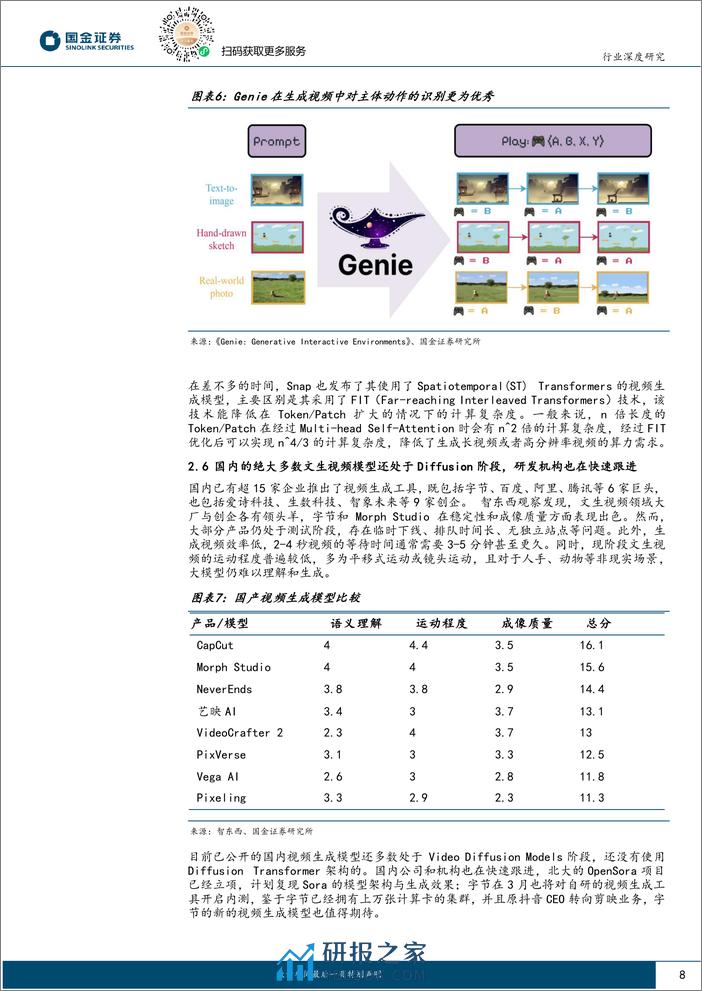 AI模型系列报告：从世界模型看算力需求变化 - 第8页预览图